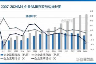 创造历史了！哈登成NBA历史首位单场10出手0进球但有10助攻的球员